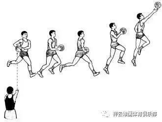 业余篮球选手如何通过试训提升技能_1