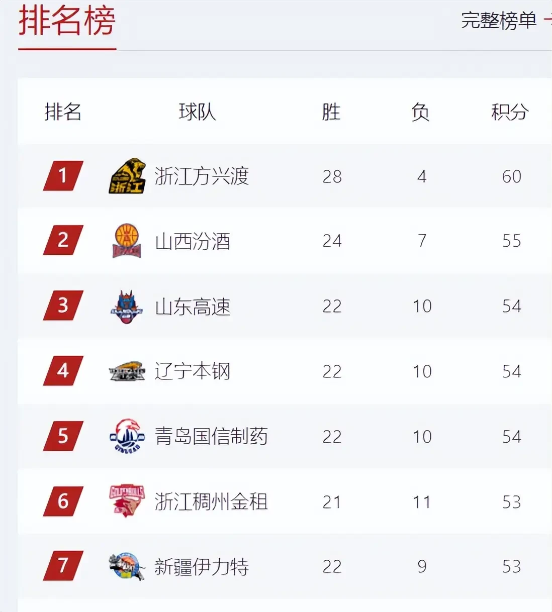 如何通过快攻训练提升团队协作能力?_2